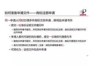 商標(biāo)注冊(cè)申請(qǐng)申報(bào)大全看過(guò)來(lái)