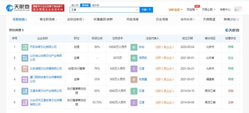王濛公司申請(qǐng)注冊(cè)濛主播商標(biāo) 盤點(diǎn)歡樂(lè)解說(shuō)員王濛商業(yè)版圖