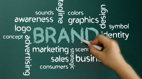 申請(qǐng)人應(yīng)該如何主張商標(biāo)優(yōu)先權(quán)